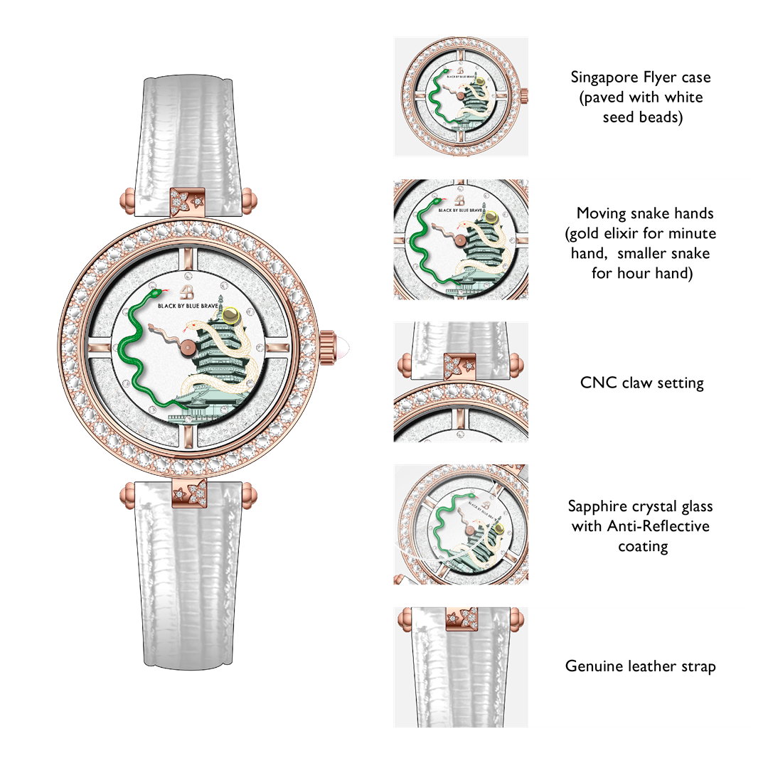 12 Zodiac Collection - Snake Watch 34mm (White Dial with Moving Snake Hands and Leather Strap) - 4B06WL - Selling point map - Black By Blue Brave