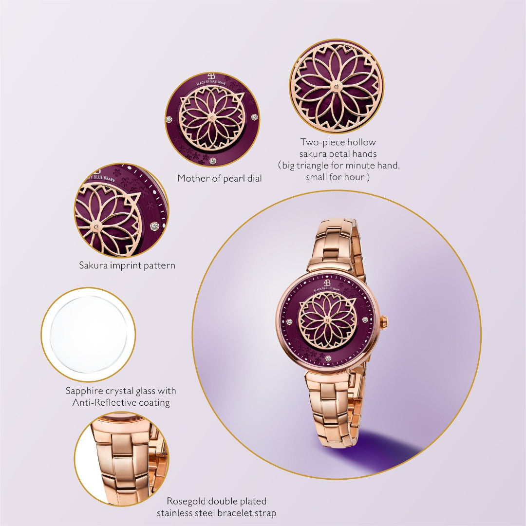 Cherry Blossom 32mm Ruby Red Mother Of Pearl Dial Sakura Petal Hand Rose Gold Bracelet Watch - 4B1209 - Selling point map - Black By Blue Brave