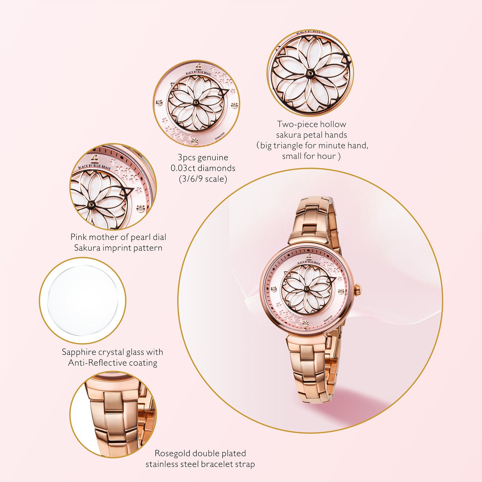 Cherry Blossom 32mm Pink Mother Of Pearl Dial Genuine Diamonds Sakura Petal Hand Rose Gold Bracelet Watch - 4B1210 - Selling point map - Black By Blue Brave