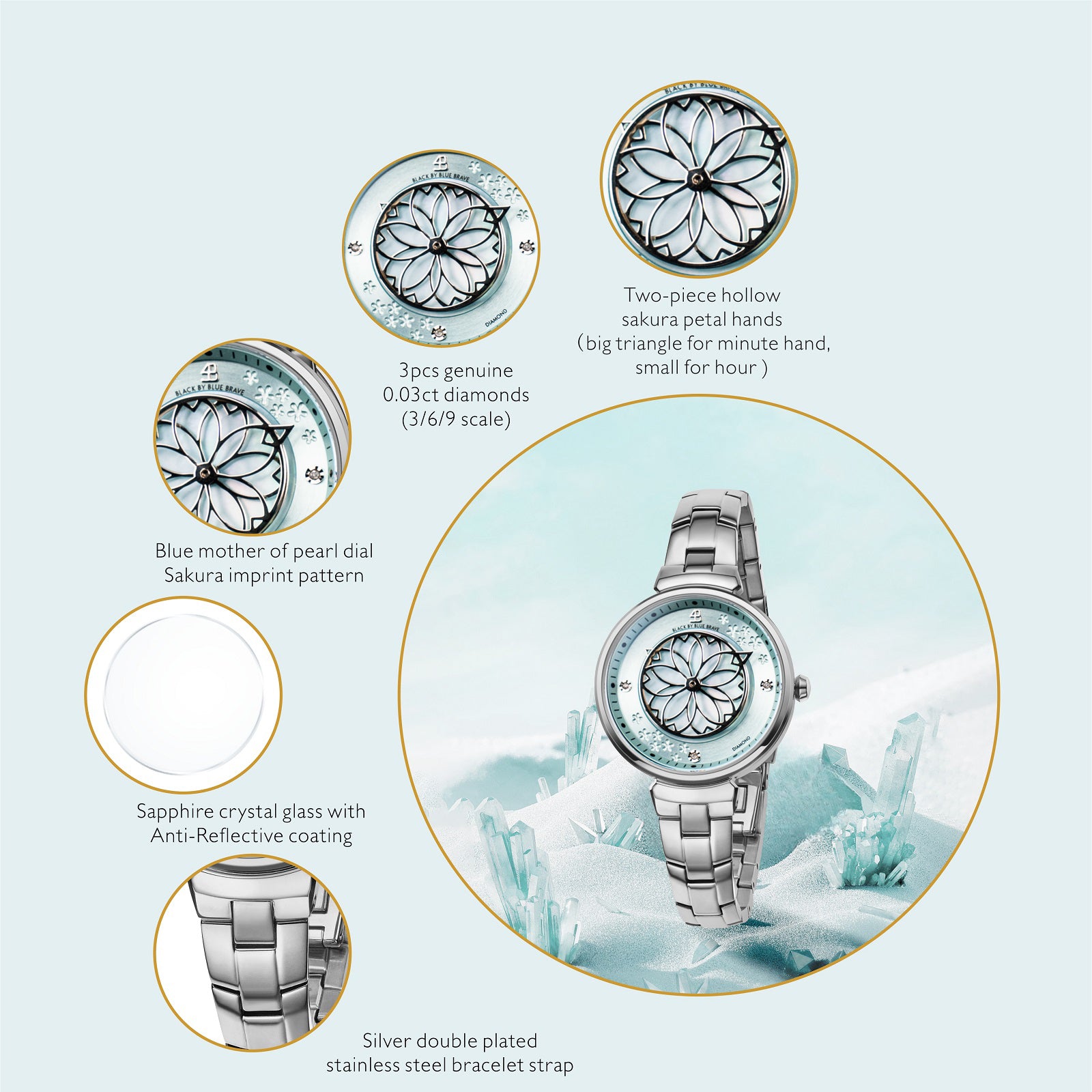 Cherry Blossom 32mm Blue Mother Of Pearl Dial Genuine Diamonds Sakura Petal Hand Silver Bracelet Watch - 4B1211 - Selling point map - Black By Blue Brave