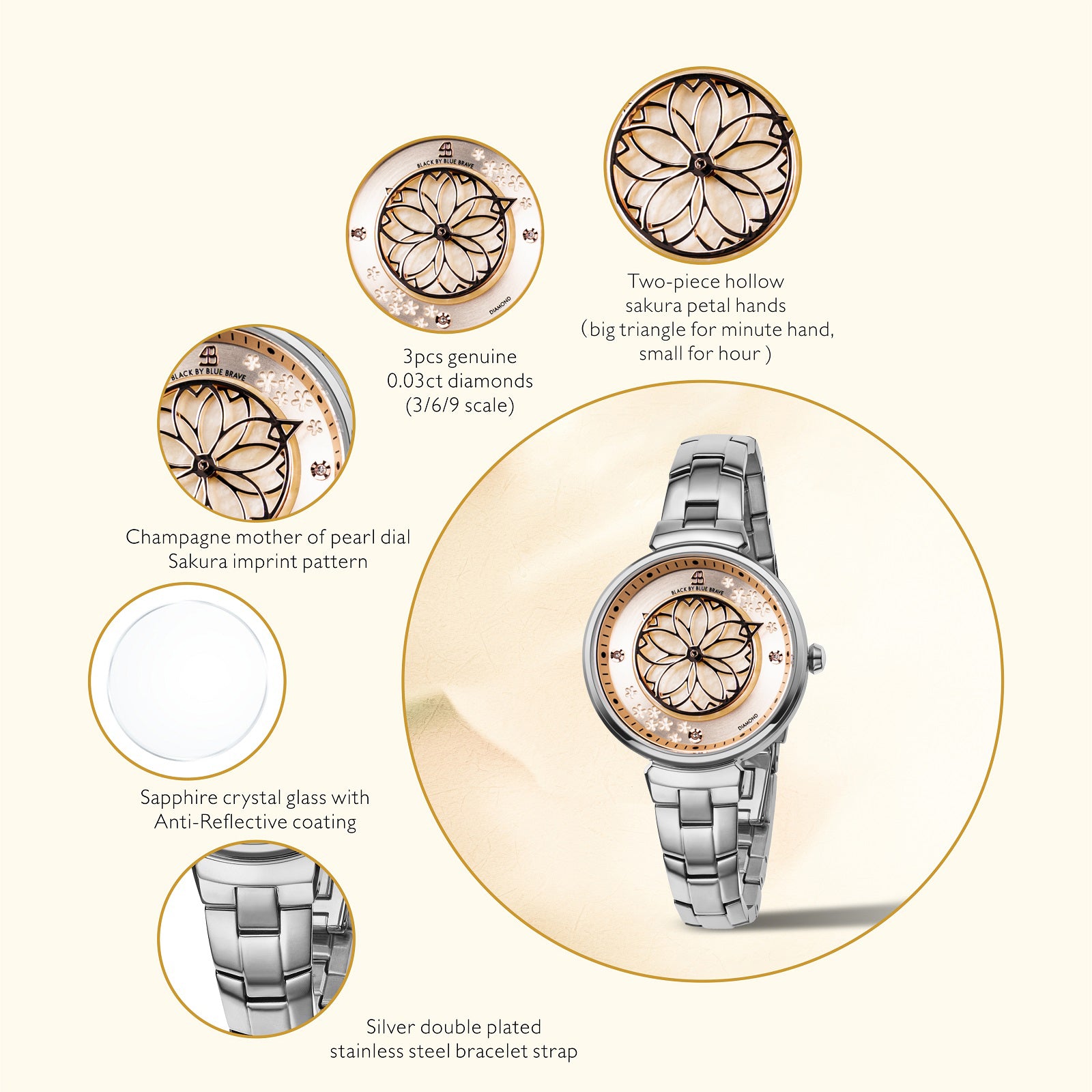 Cherry Blossom 32mm Champagne Mother Of Pearl Dial Genuine Diamonds Sakura Petal Hand Silver Bracelet Watch - 4B1213 - Selling point map - Black By Blue Brave