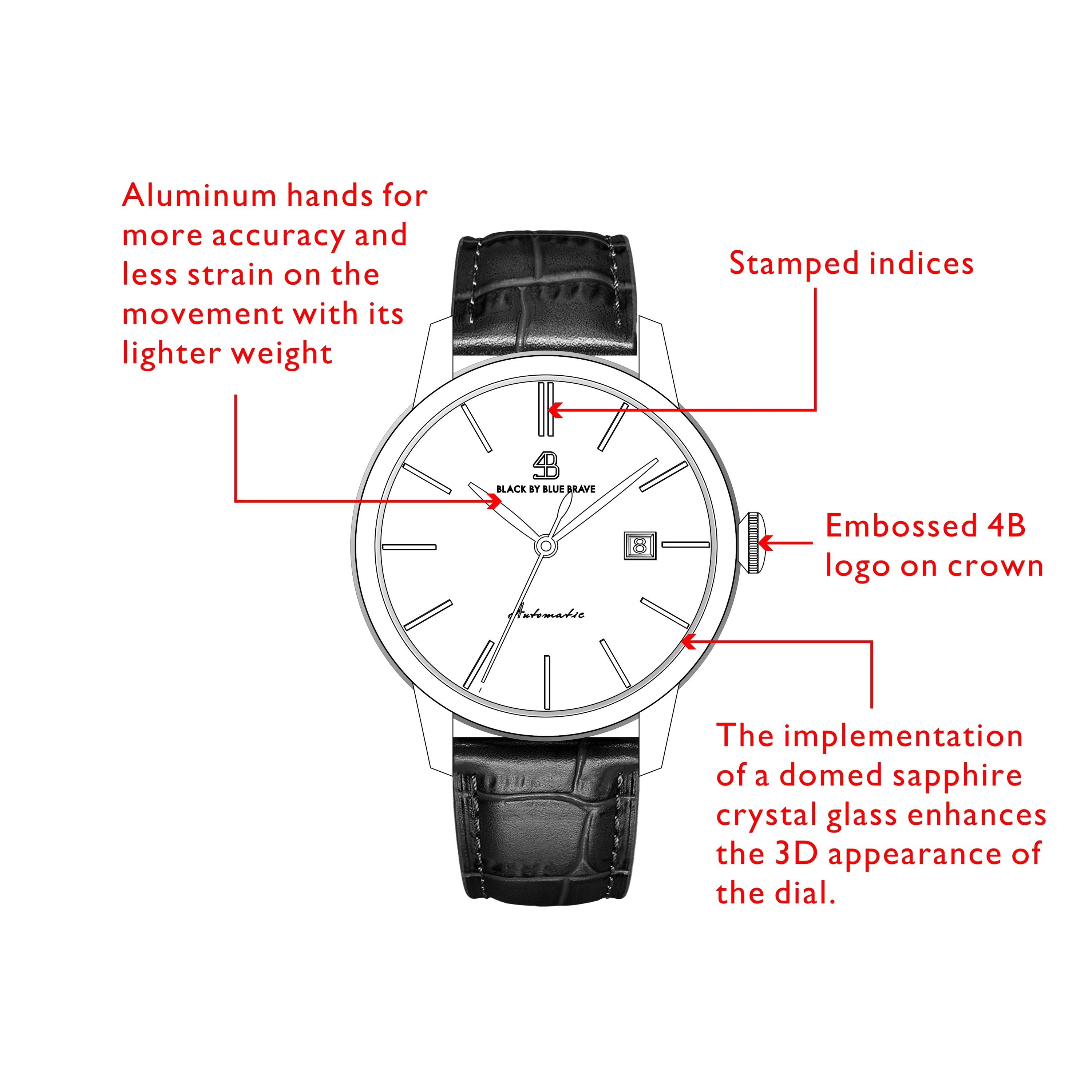 Classic 1986 42mm Ivory White Dial Domed Sapphire Glass Brown Leather Strap Automatic Watch - 4B2201 - Selling point map - Black By Blue Brave