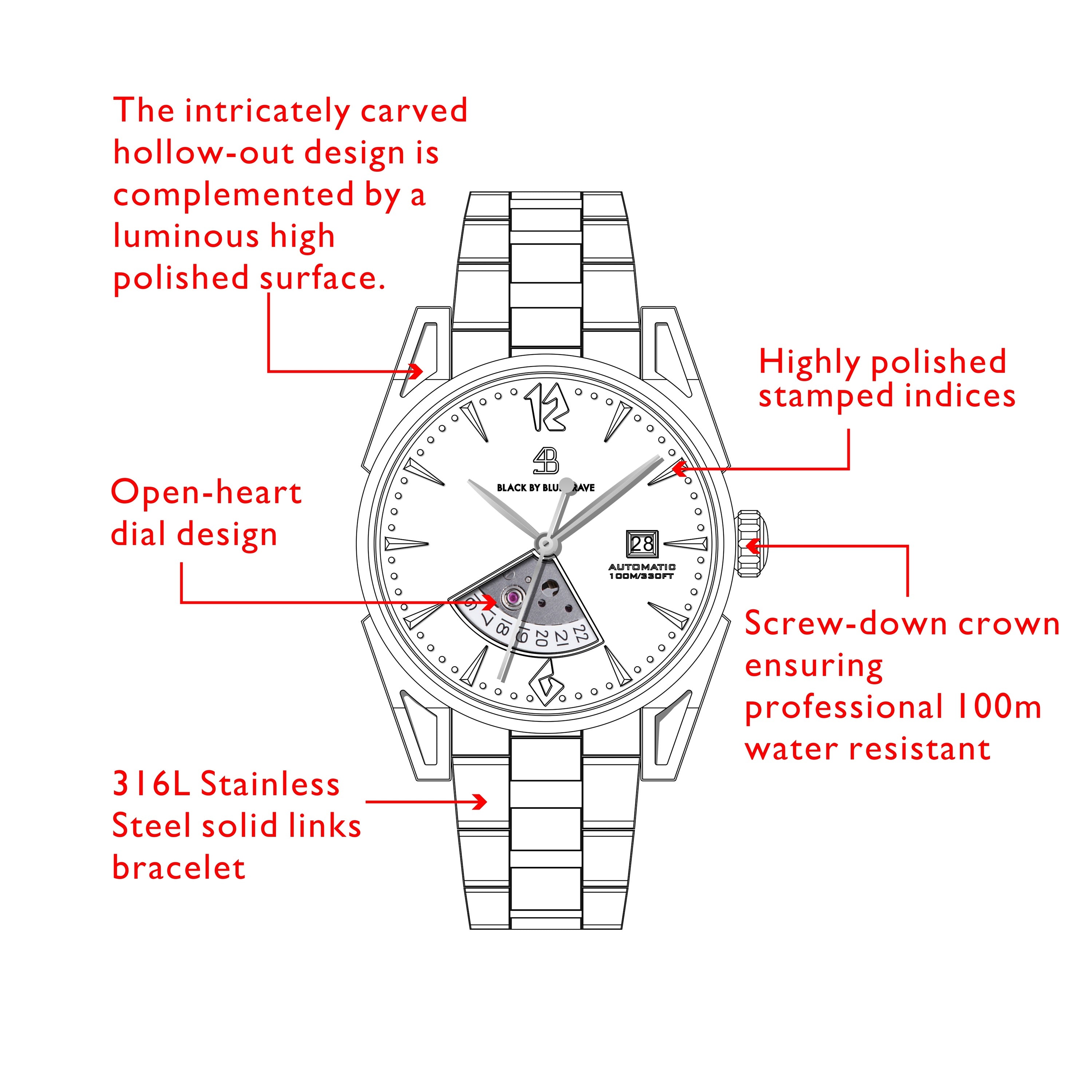 Classic 2024 40mm White Dial Silver Bracelet Automatic Watch - 4B1221 - Selling point map - Black By Blue Brave