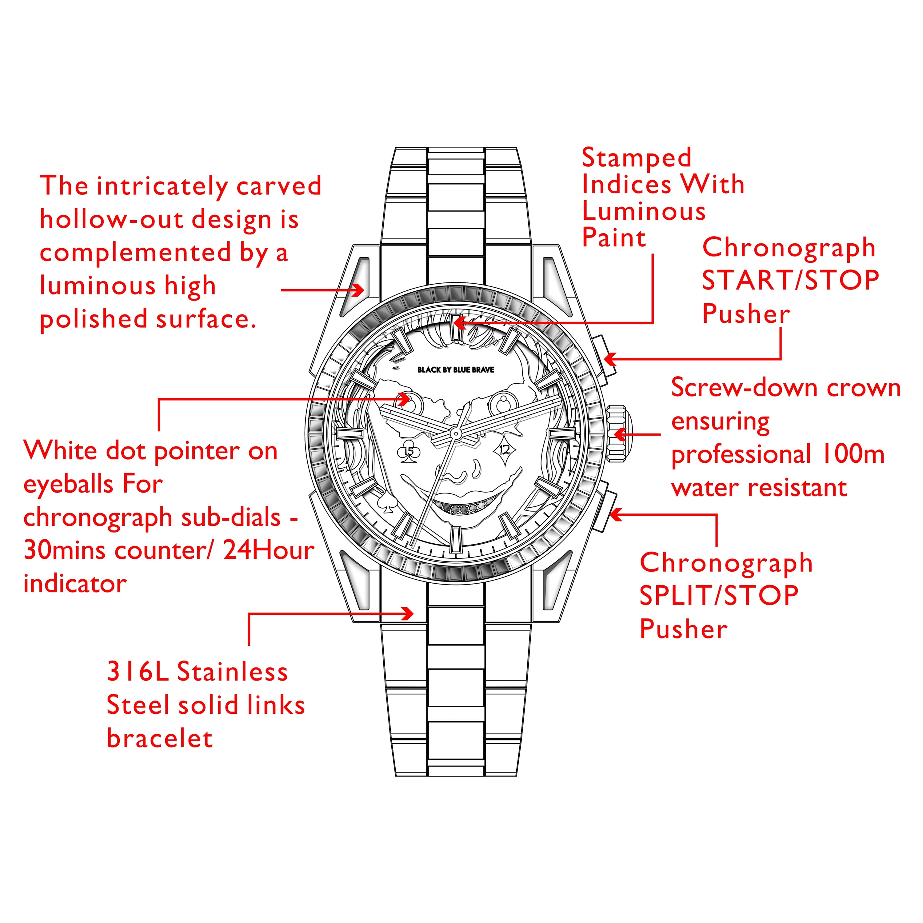 Clown Leo 40mm Chronograph Rainbow Zirconia Dial Silver Bracelet Watch - 4B1227 - Selling point map - Black By Blue Brave