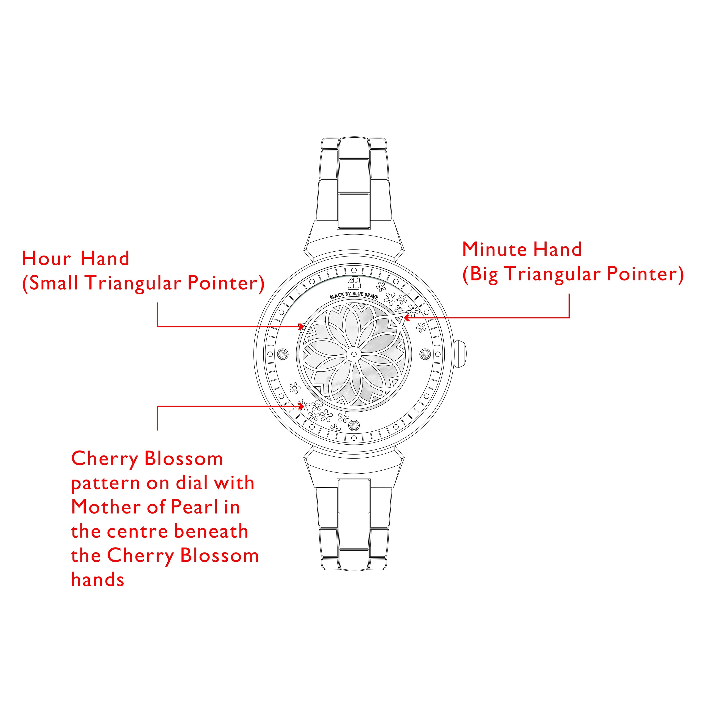 CHERRY BLOSSOM 32mm (Bracelet Watch)