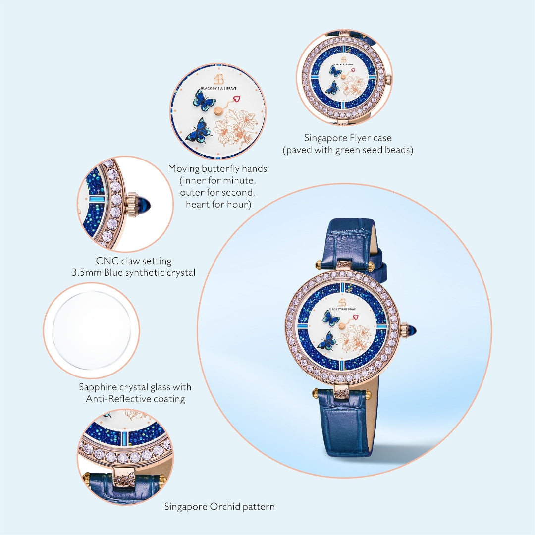 Butterfly Lovers 34mm Blue Dial Moving Butterfly Hands Leather Strap Watch - 4B11114 - Selling point map - Black By Blue Brave