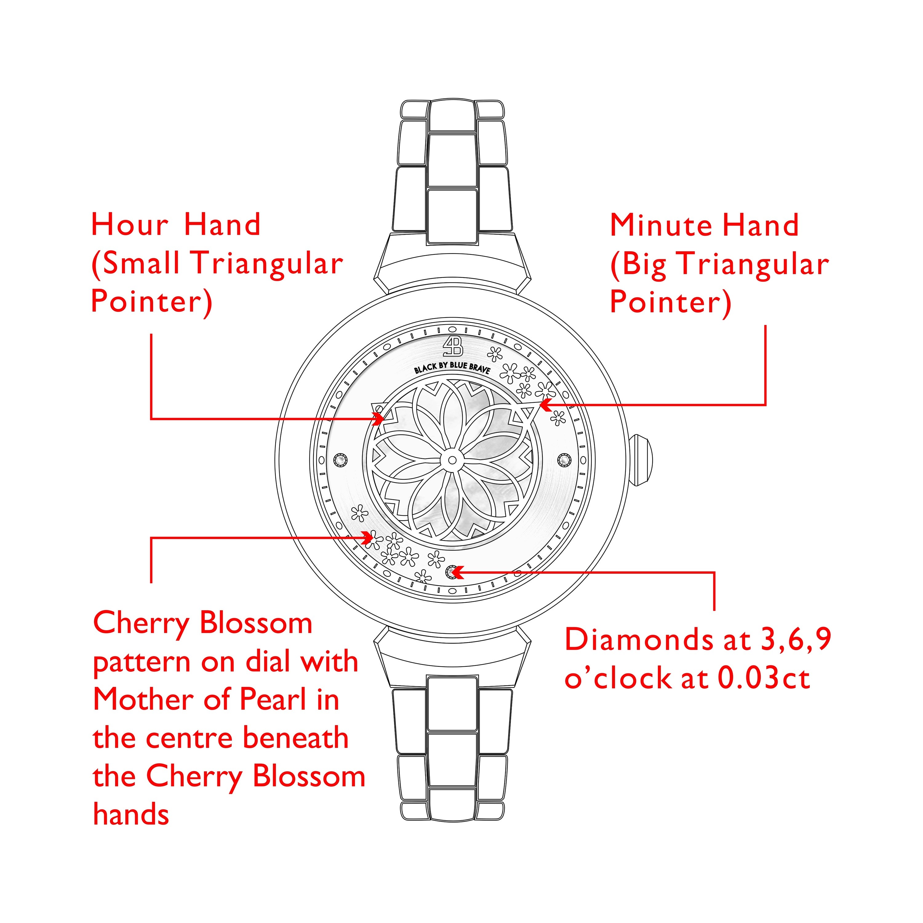 CHERRY BLOSSOM CERAMIC (34mm)