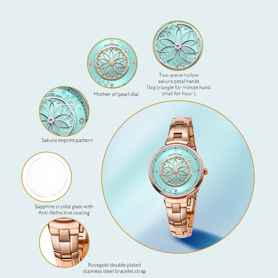 Cherry Blossom 32mm Blue Mother Of Pearl Dial Sakura Petal Hand Rose Gold Bracelet Watch - 4B1207 - Selling point map - Black By Blue Brave