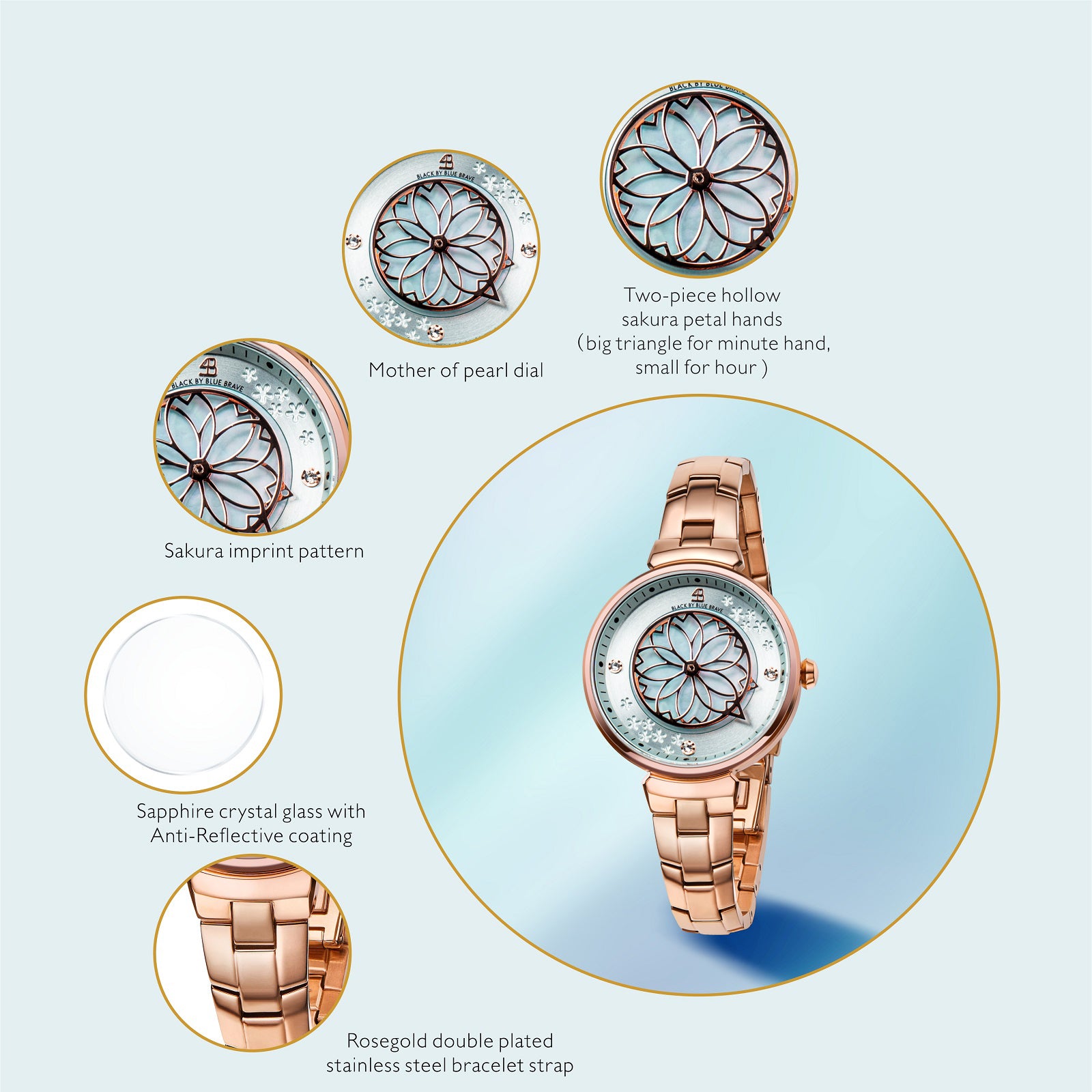Cherry Blossom 32mm Blue Mother Of Pearl Dial Sakura Petal Hand Rose Gold Bracelet Watch - 4B1207 - Selling point map - Black By Blue Brave
