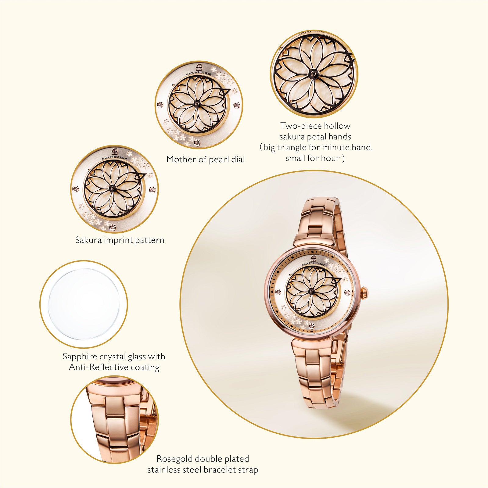 Cherry Blossom 32mm Champagne Mother Of Pearl Dial Sakura Petal Hand Rose Gold Bracelet Watch - 4B1208 - Selling point map - Black By Blue Brave