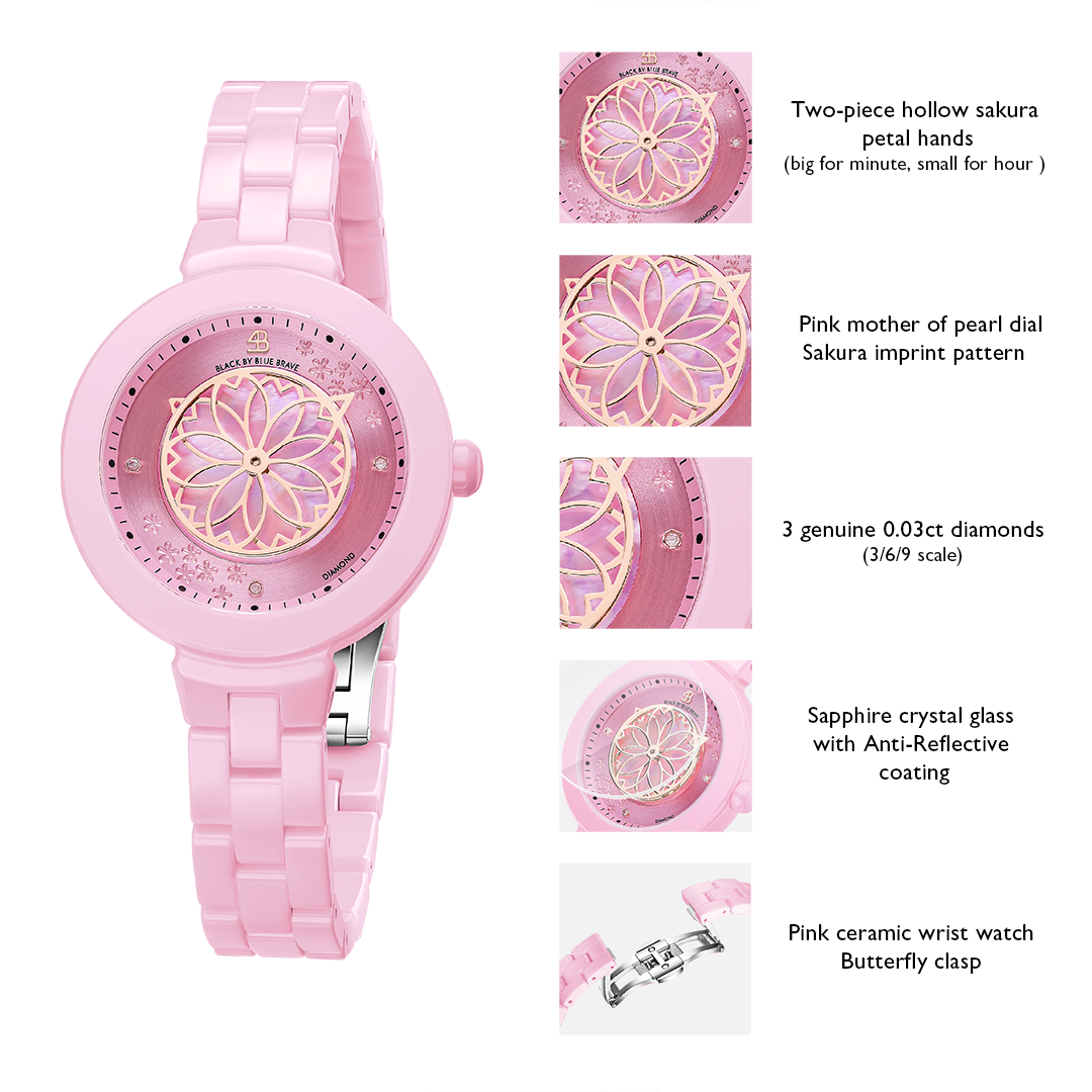 Cherry Blossom 34mm Pink Mother Of Pearl Dial Sakura Petal Hand Ceramic Watch - 4B1230 - Selling point map - Black By Blue Brave