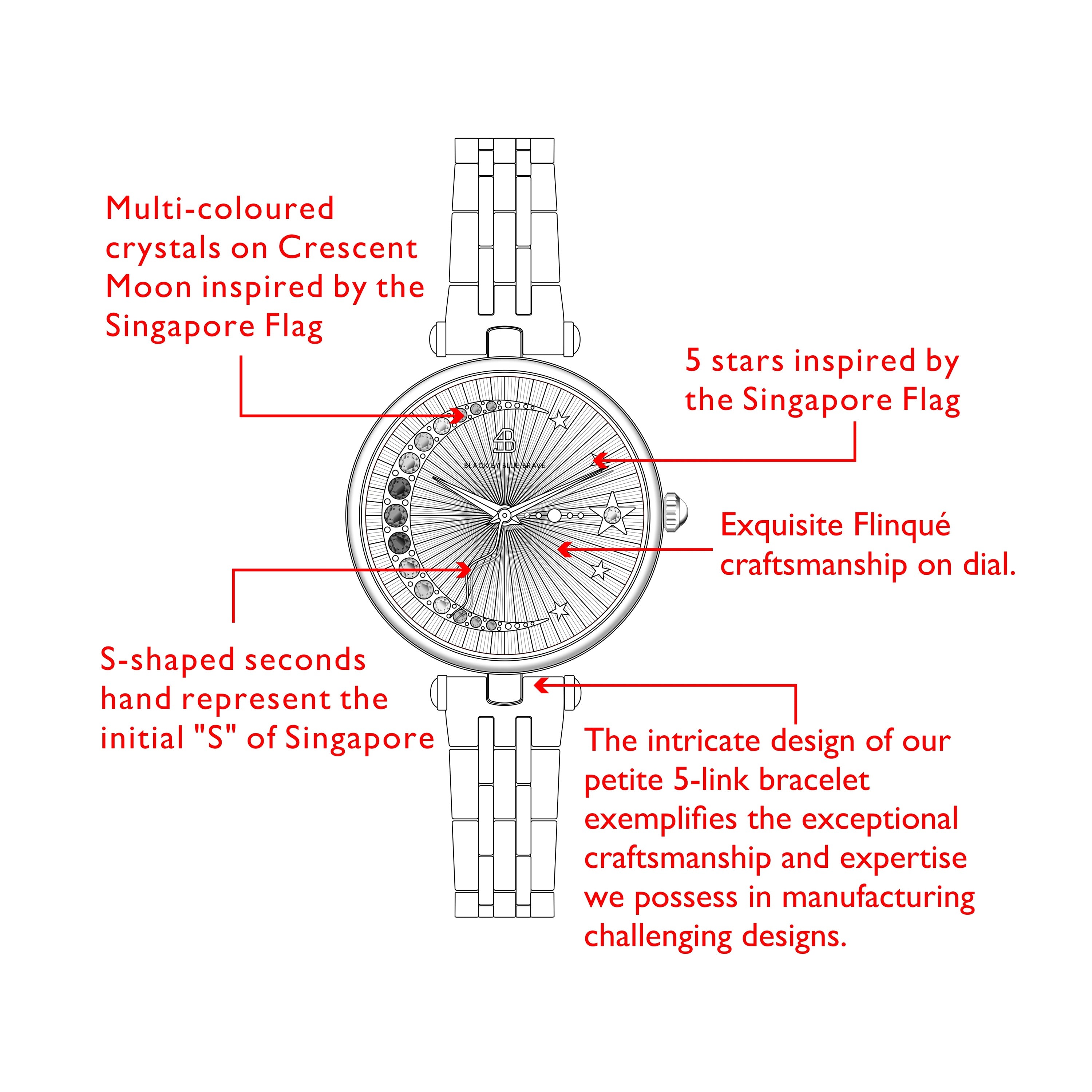 Crescent Moon 32mm White Dial Rainbow Cubic Zirconia Rose Gold Bracelet Watch - 4B11127 - Selling point map - Black By Blue Brave