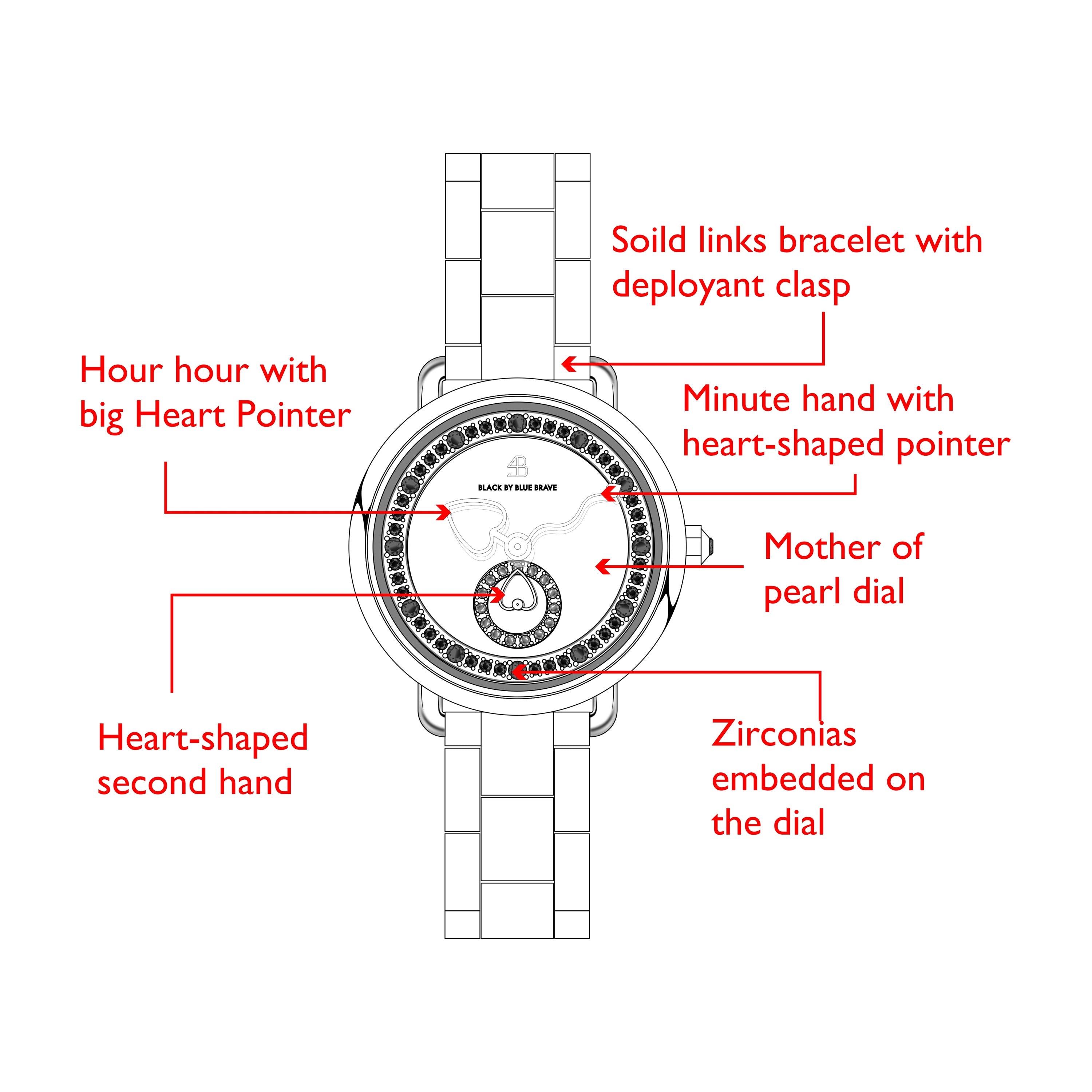 Cupid 28mm Pink Mother Of Pearl Dial Heart Shaped Hands Rose Gold Bracelet Watch - 4B1193 - Selling point map - Black By Blue Brave