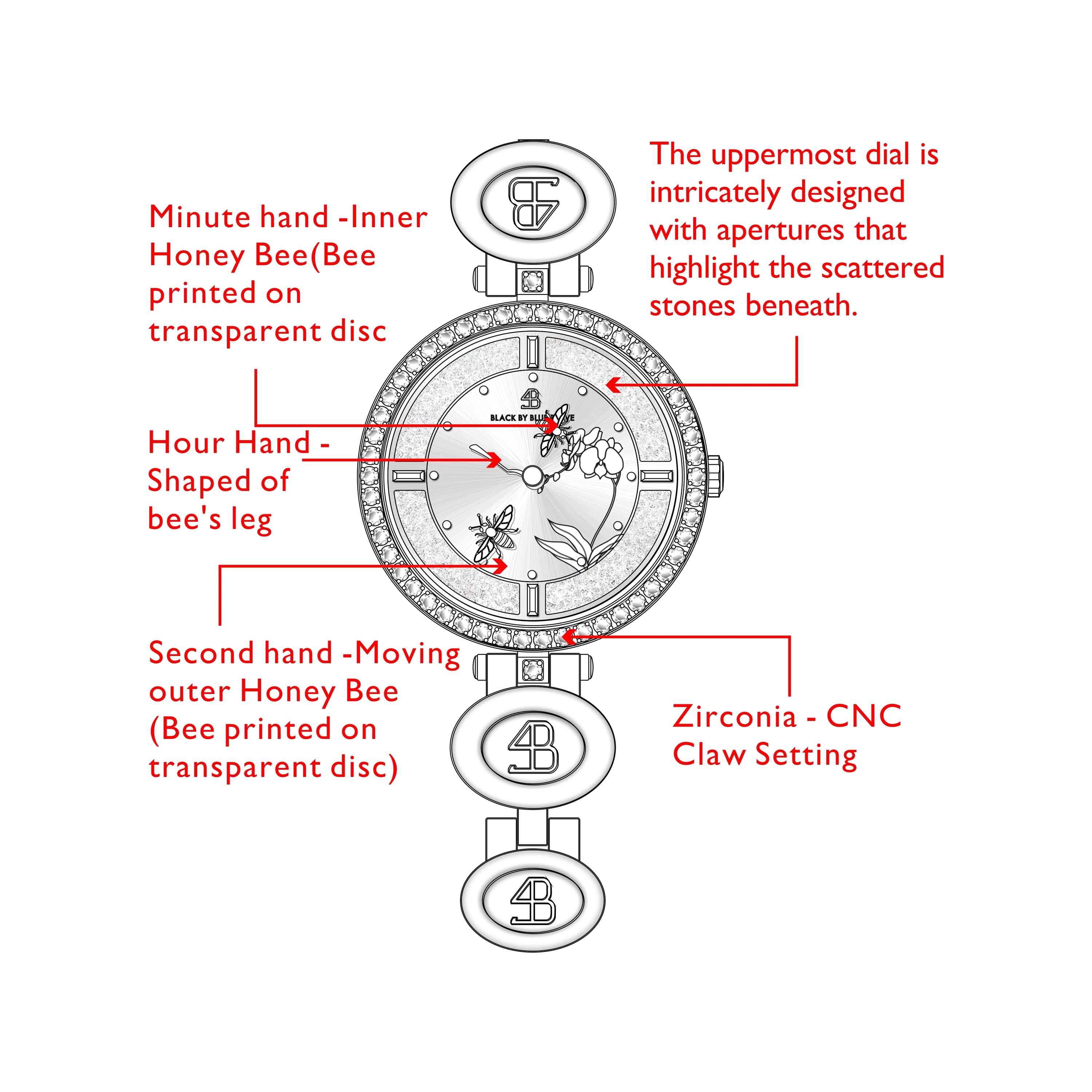 Honey Bee 34mm Green Dial Moving Bees Rose Gold Bracelet Watch - 4B1290 - Selling point map - Black By Blue Brave