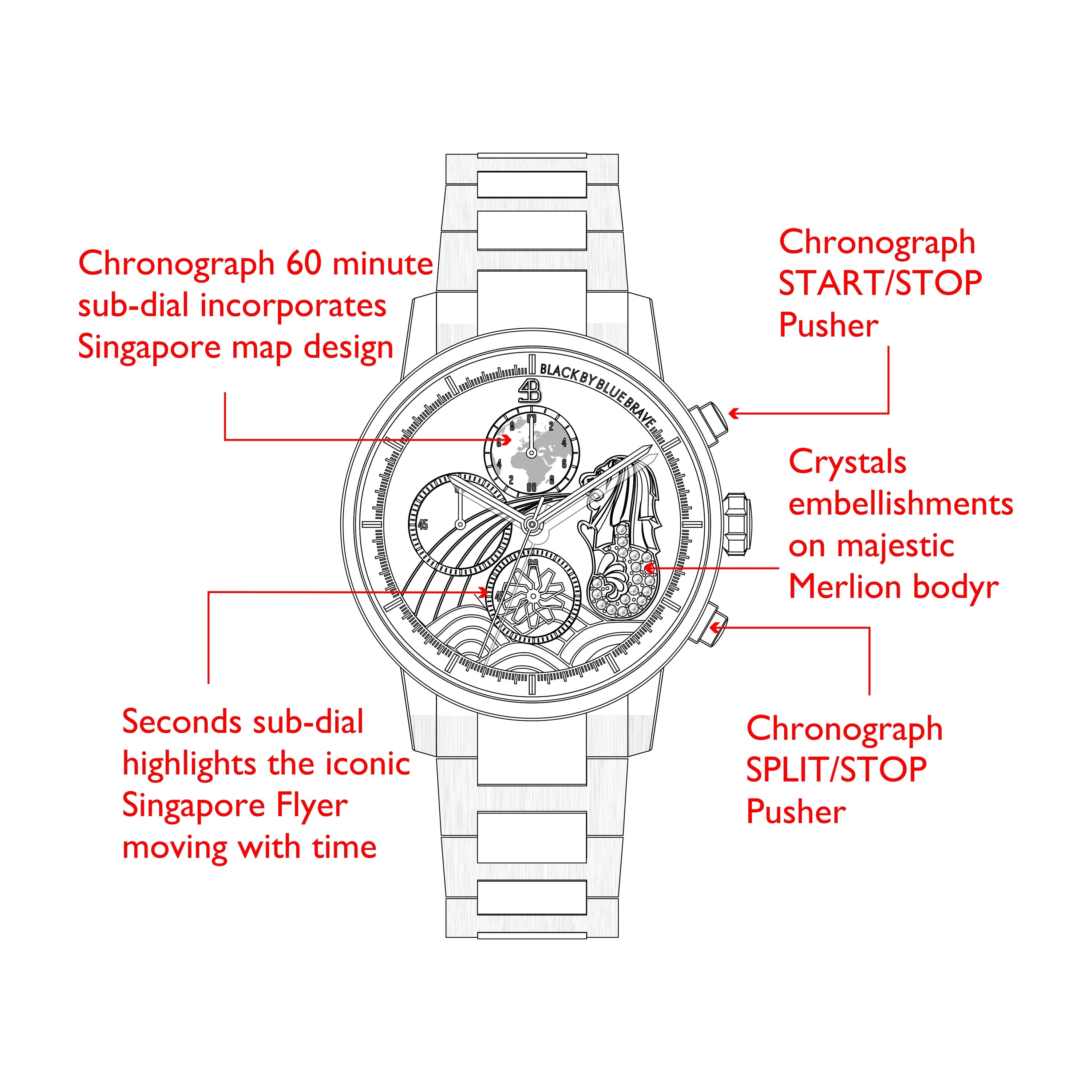 Merlion 40mm Red Dial Chronograph Moving Flyer Silver Bracelet Watch - 4B1165 - Selling point map - Black By Blue Brave