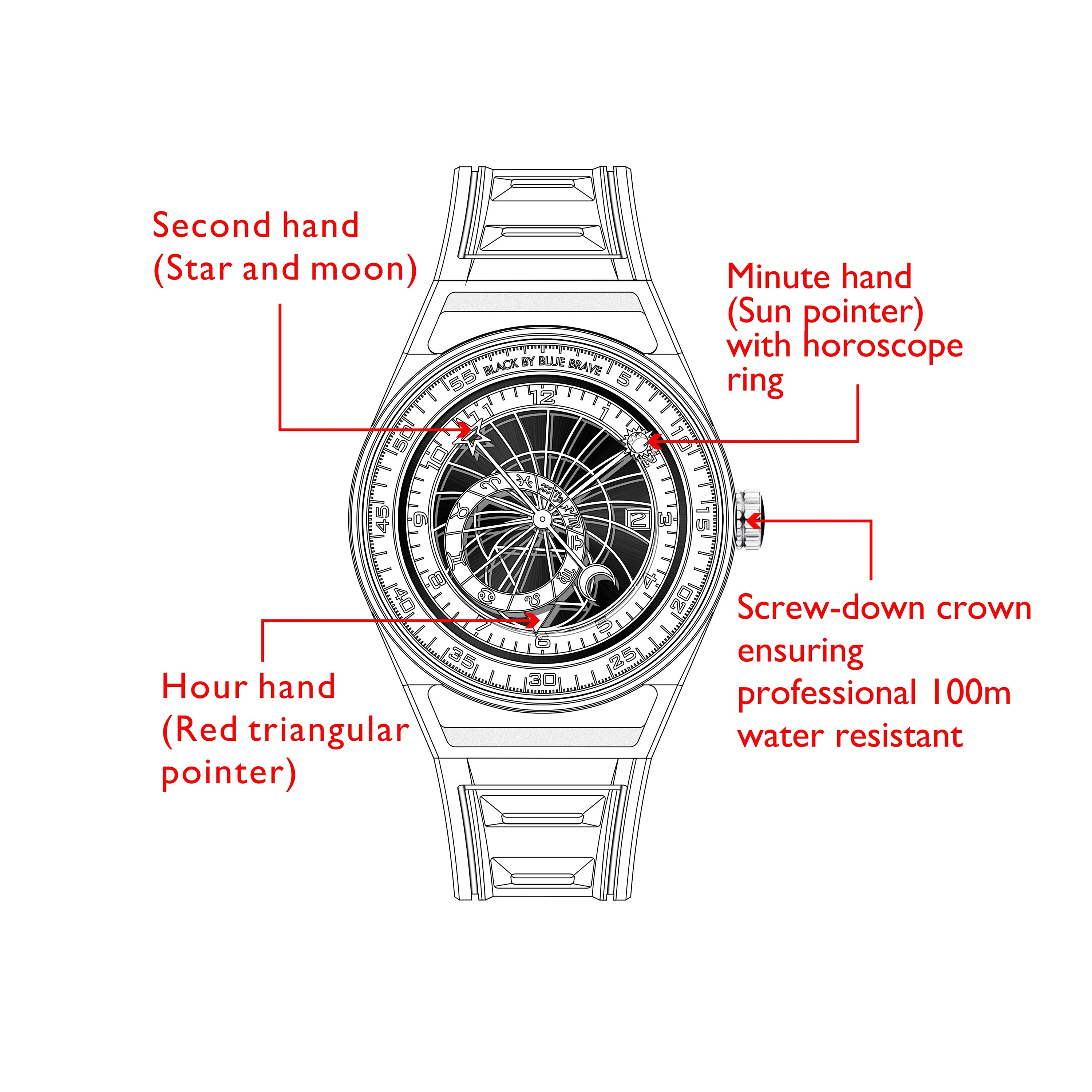 Warrior 41mm Black Astronomical Dial Silicon Strap Automatic Watch - 4B8301 - Selling Points - Black By Blue Brave
